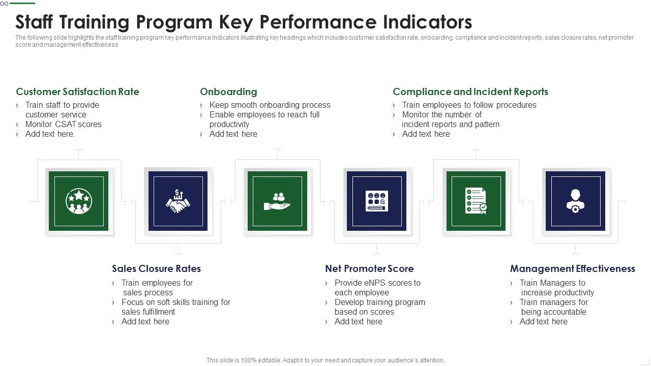 Staff_Training_Program_Key_Performance_Indicators_Diagrams_PDF_Slide_1.jpg