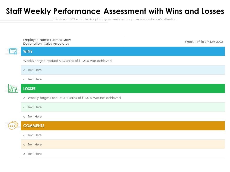 Staff_Weekly_Performance_Assessment_With_Wins_And_Losses_Ppt_PowerPoint_Presentation_Infographic_Template_Gallery_PDF_Slide_1.jpg