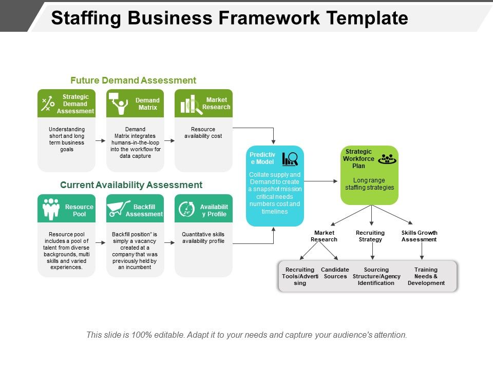 Staffing_Business_Framework_Template_Ppt_PowerPoint_Presentation_Gallery_Graphics_Design_PDF_Slide_1.jpg