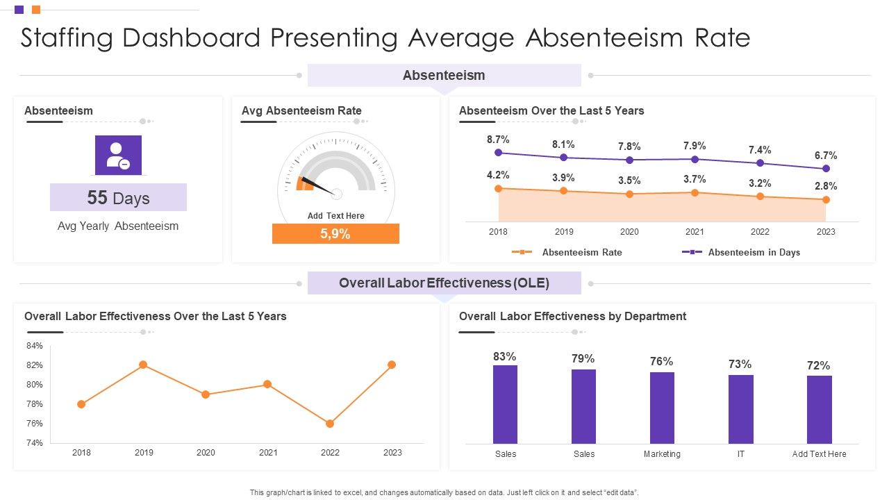 Staffing_Dashboard_Presenting_Average_Absenteeism_Rate_Inspiration_PDF_Slide_1.jpg
