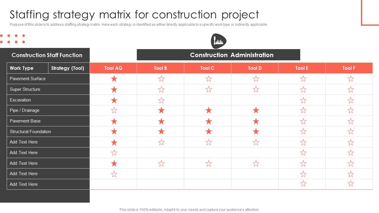 Staffing_Strategy_Matrix_For_Construction_Project_Construct_Project_Feasibility_Analysis_Report_Themes_PDF_Slide_1.jpg