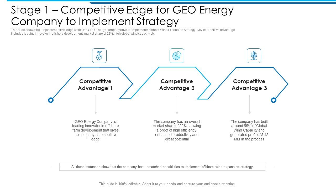Stage_1_Competitive_Edge_For_GEO_Energy_Company_To_Implement_Strategy_Introduction_PDF_Slide_1.jpg