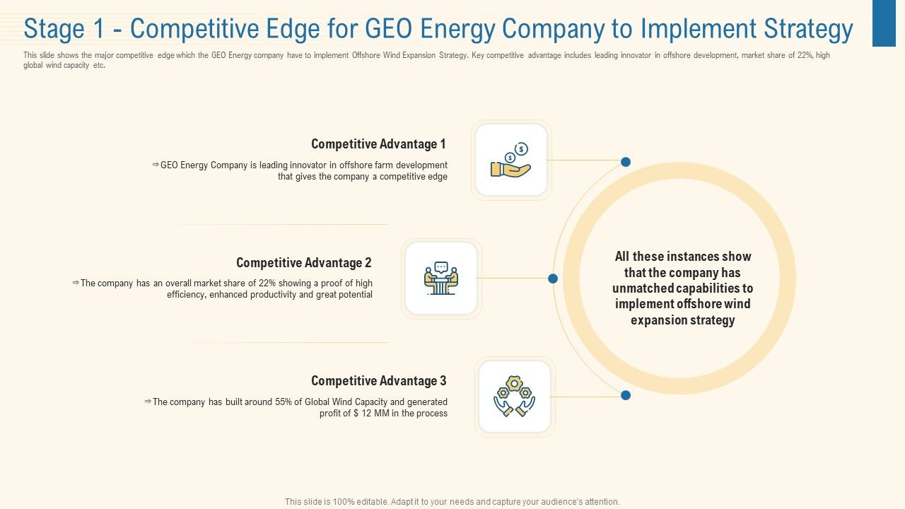 Stage_1_Competitive_Edge_For_Geo_Energy_Company_To_Implement_Strate_Rules_PDF_Slide_1.jpg