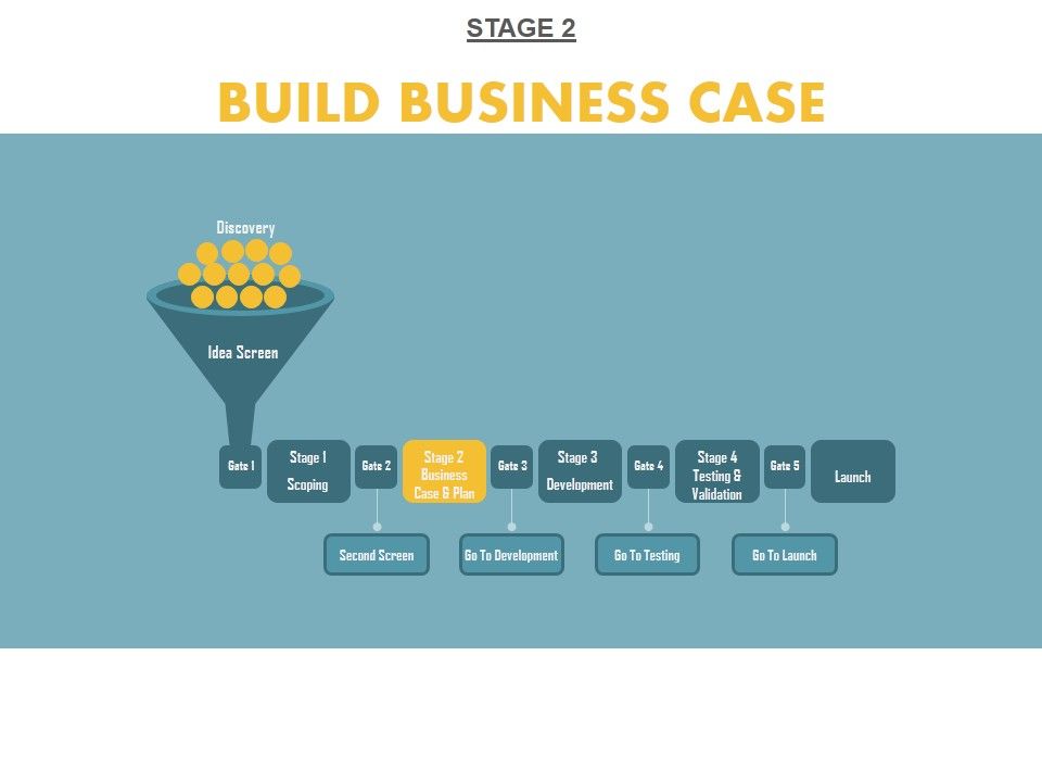 Stage_2_Build_Business_Case_Ppt_PowerPoint_Presentation_Professional_Background_Images_Slide_1.jpg