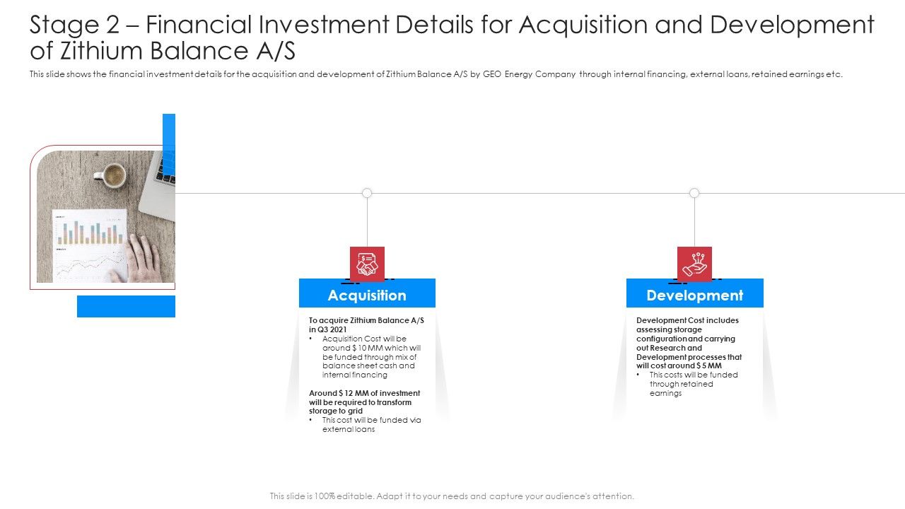 Stage_2_Financial_Investment_Details_For_Acquisition_And_Development_Of_Zithium_Balance_A_S_Themes_PDF_Slide_1.jpg