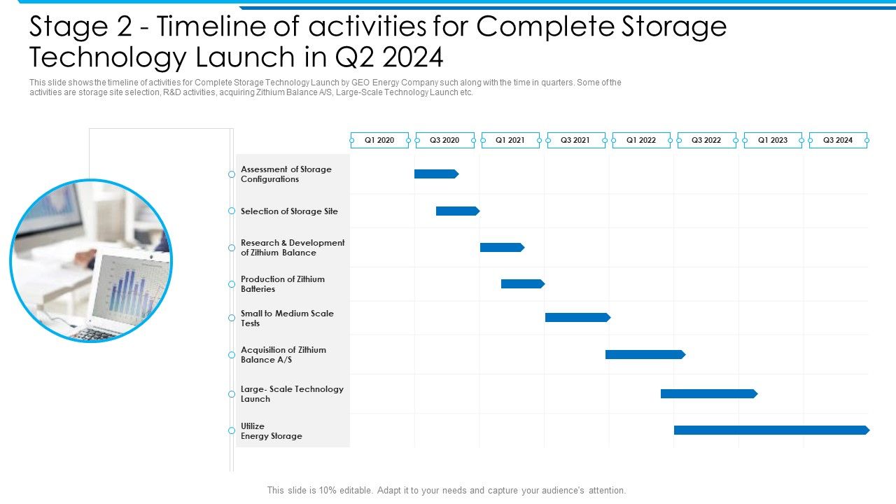 Stage_2_Timeline_Of_Activities_For_Complete_Storage_Technology_Launch_In_Q2_2024_Sample_PDF_Slide_1.jpg