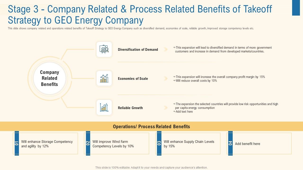Stage_3_Company_Related_And_Process_Related_Benefits_Of_Takeoff_Strategy_To_Geo_Energy_Company_Microsoft_PDF_Slide_1.jpg