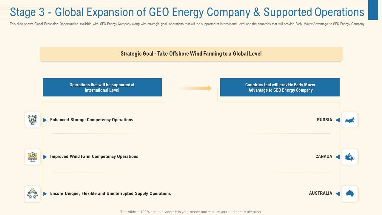 Stage_3_Global_Expansion_Of_Geo_Energy_Company_And_Supported_Operations_Demonstration_PDF_Slide_1.jpg