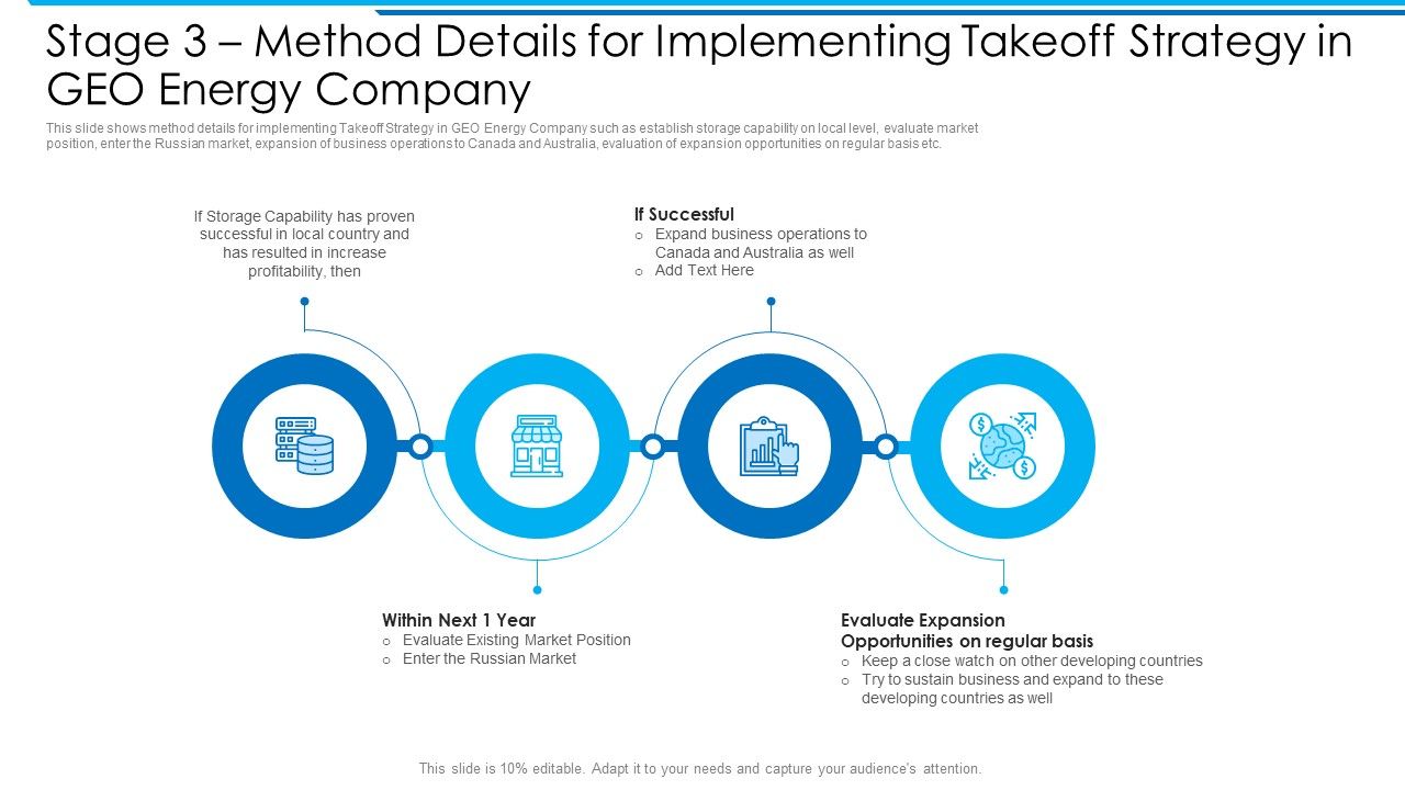Stage_3_Method_Details_For_Implementing_Takeoff_Strategy_In_GEO_Energy_Company_Designs_PDF_Slide_1.jpg