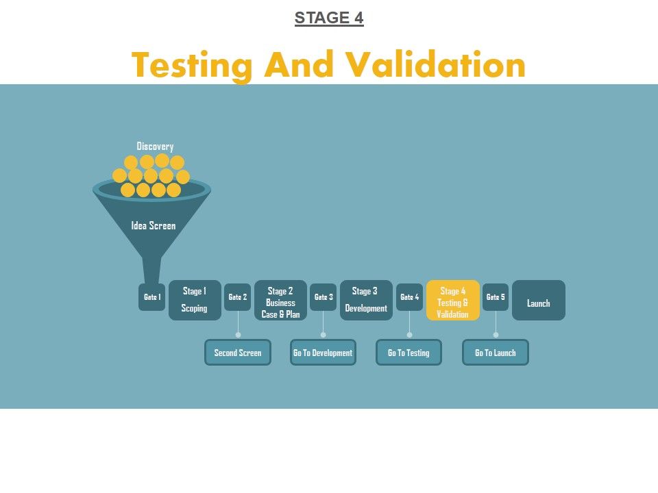 Stage_4_Testing_And_Validation_Ppt_PowerPoint_Presentation_Professional_Infographics_Slide_1.jpg