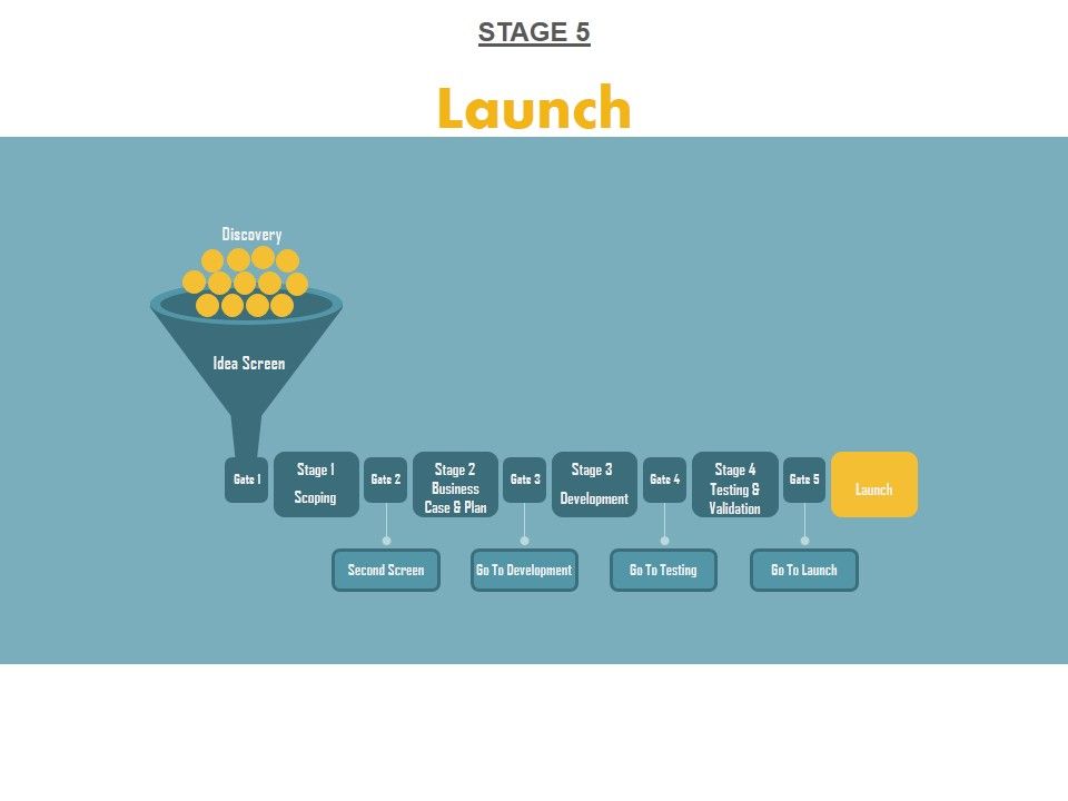 Stage_5_Launch_Ppt_PowerPoint_Presentation_Show_Clipart_Slide_1.jpg