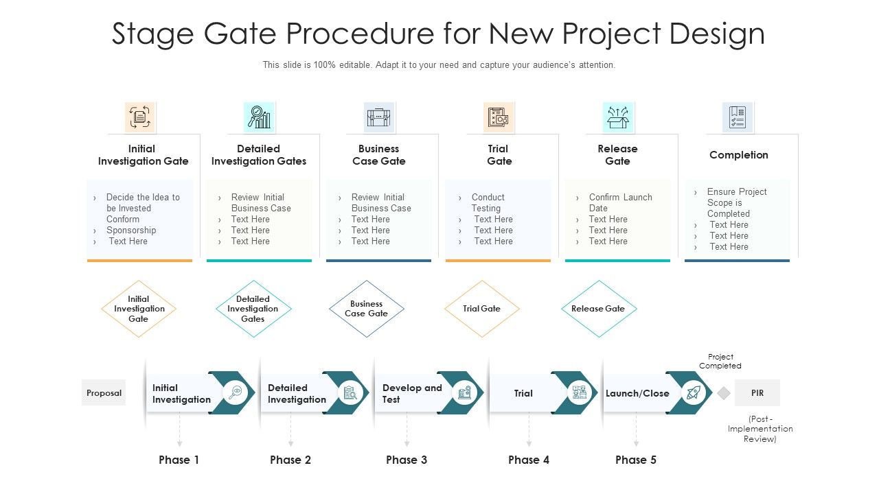 Stage_Gate_Procedure_For_New_Project_Design_Ppt_PowerPoint_Presentation_Gallery_Infographic_Template_PDF_Slide_1.jpg