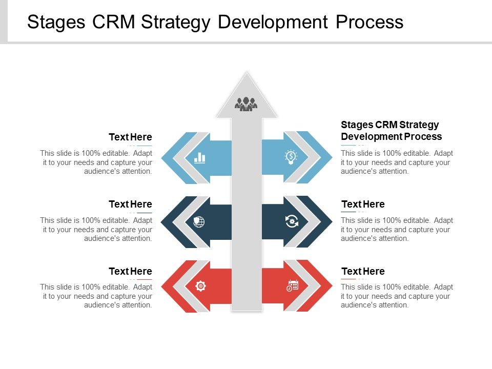 Stages_CRM_Strategy_Development_Process_Ppt_PowerPoint_Presentation_Pictures_Show_Cpb_Slide_1.jpg