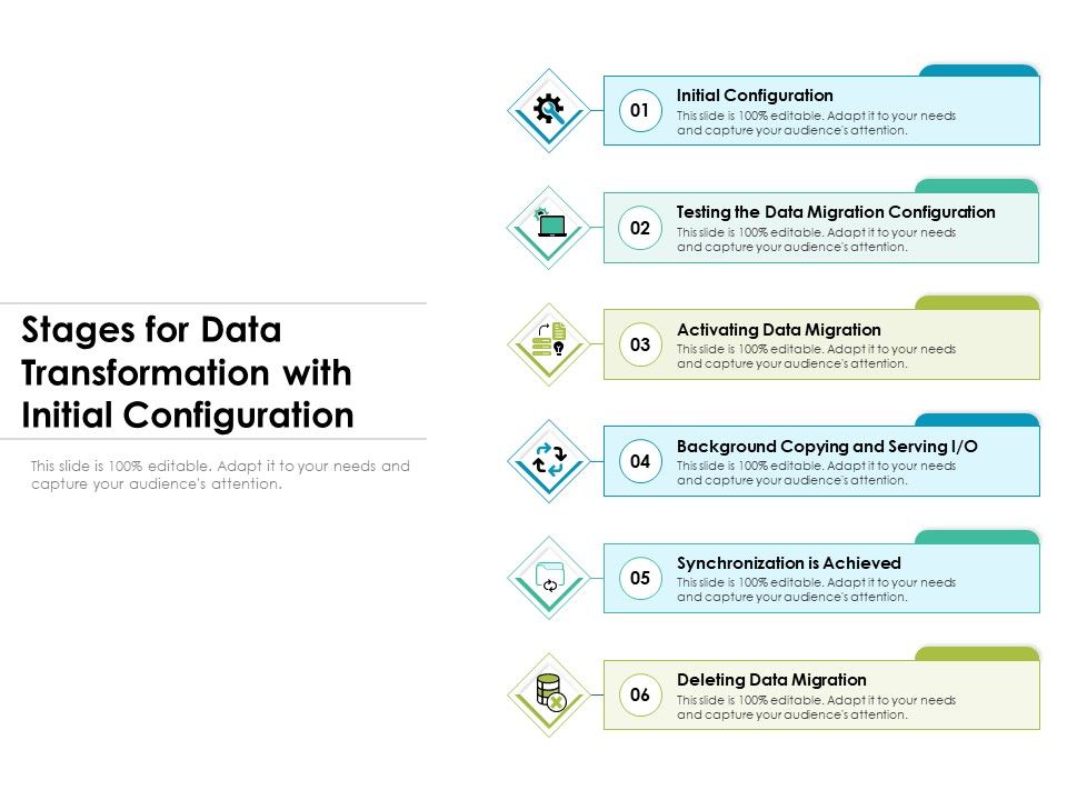 Stages_For_Data_Transformation_With_Initial_Configuration_Ppt_PowerPoint_Presentation_Gallery_Inspiration_PDF_Slide_1.jpg