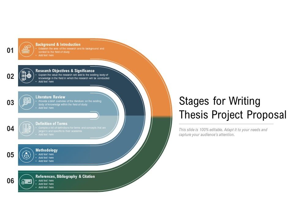 Stages_For_Writing_Thesis_Project_Proposal_Ppt_PowerPoint_Presentation_File_Graphics_Download_PDF_Slide_1.jpg