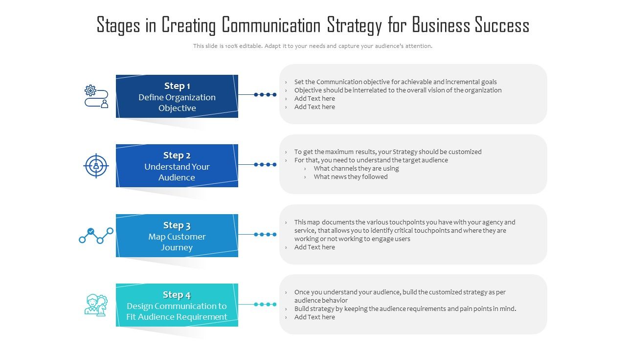 Stages_In_Creating_Communication_Strategy_For_Business_Success_Ppt_PowerPoint_Presentation_Styles_Graphics_PDF_Slide_1.jpg