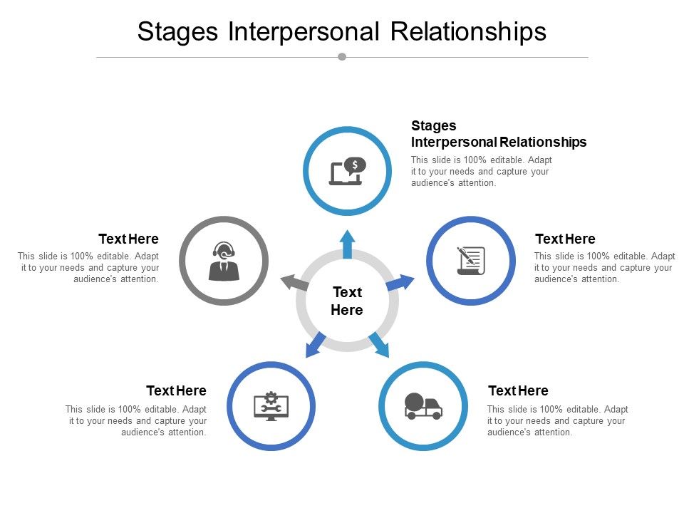 Stages_Interpersonal_Relationships_Ppt_PowerPoint_Presentation_Infographic_Template_Graphic_Tips_Cpb_Slide_1.jpg