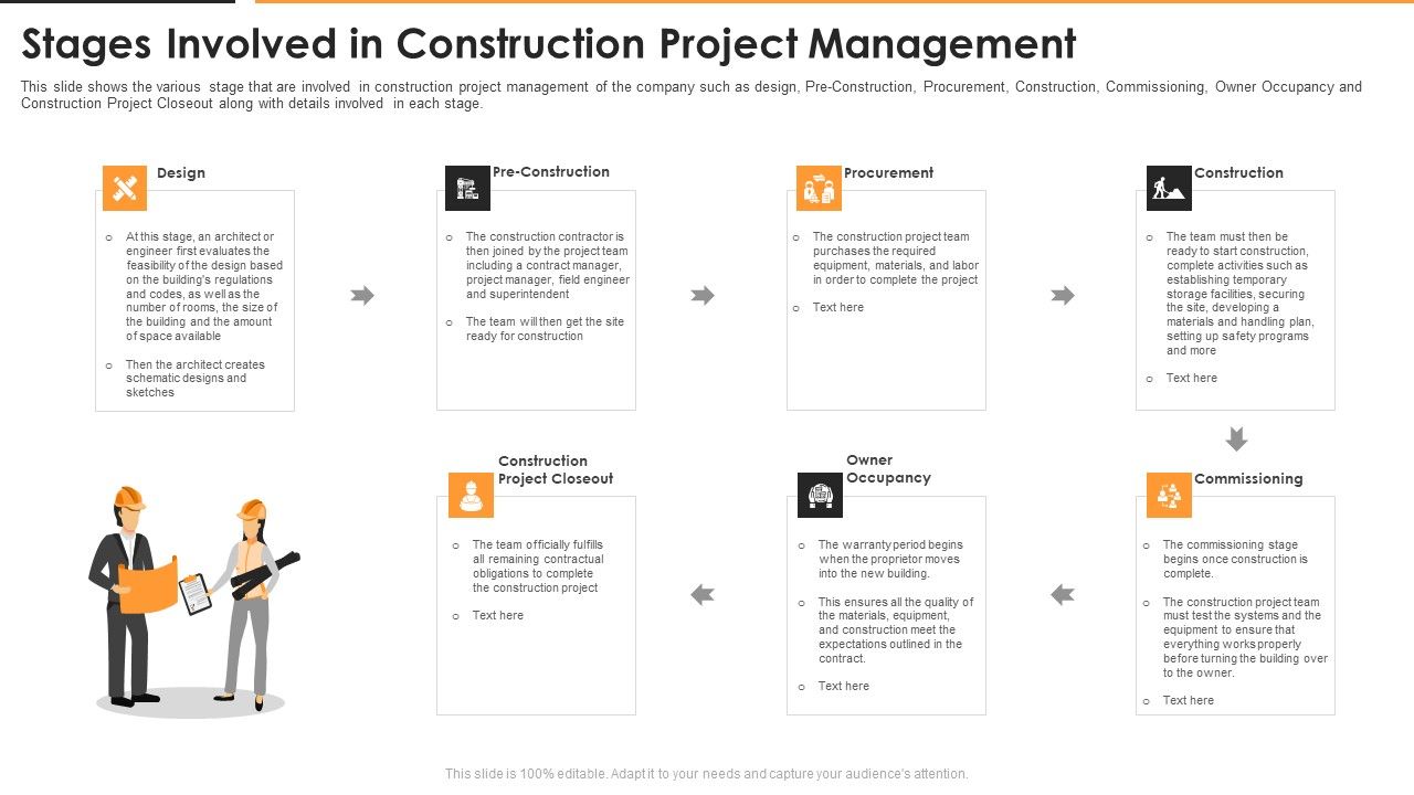 Stages_Involved_In_Construction_Project_Management_Template_PDF_Slide_1.jpg