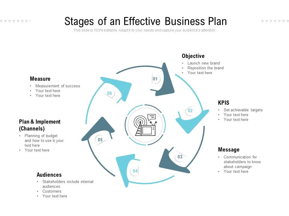Stages_Of_An_Effective_Business_Plan_Ppt_PowerPoint_Presentation_Slides_Portrait_Slide_1.jpg