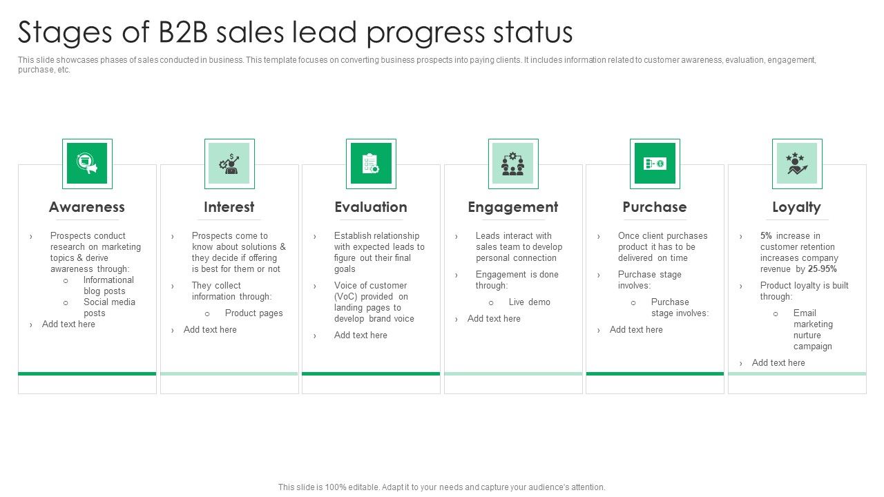 Stages_Of_B2B_Sales_Lead_Progress_Status_Background_PDF_Slide_1.jpg