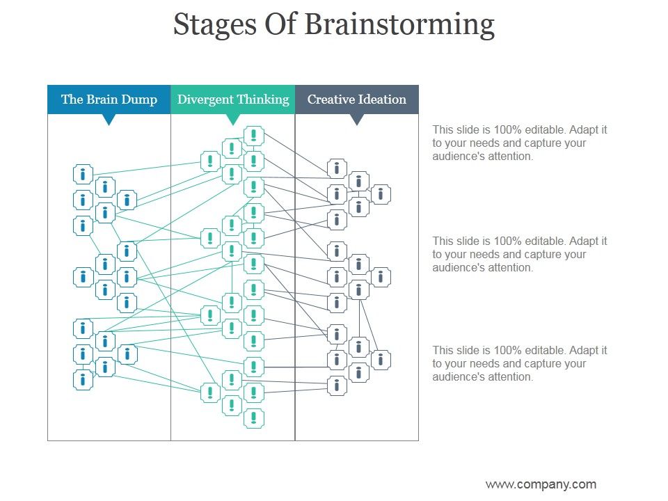 Stages_Of_Brainstorming_Ppt_PowerPoint_Presentation_Samples_Slide_1.jpg