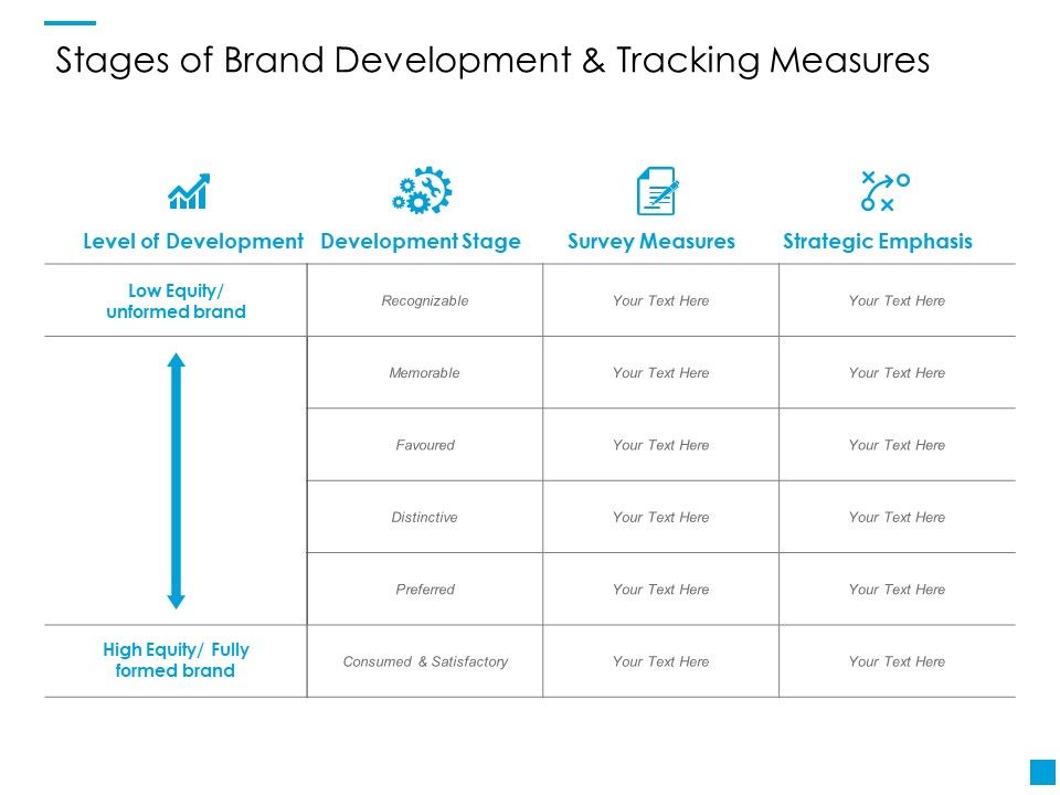Stages_Of_Brand_Development_And_Tracking_Measures_Ppt_PowerPoint_Presentation_Styles_Mockup_Slide_1.jpg