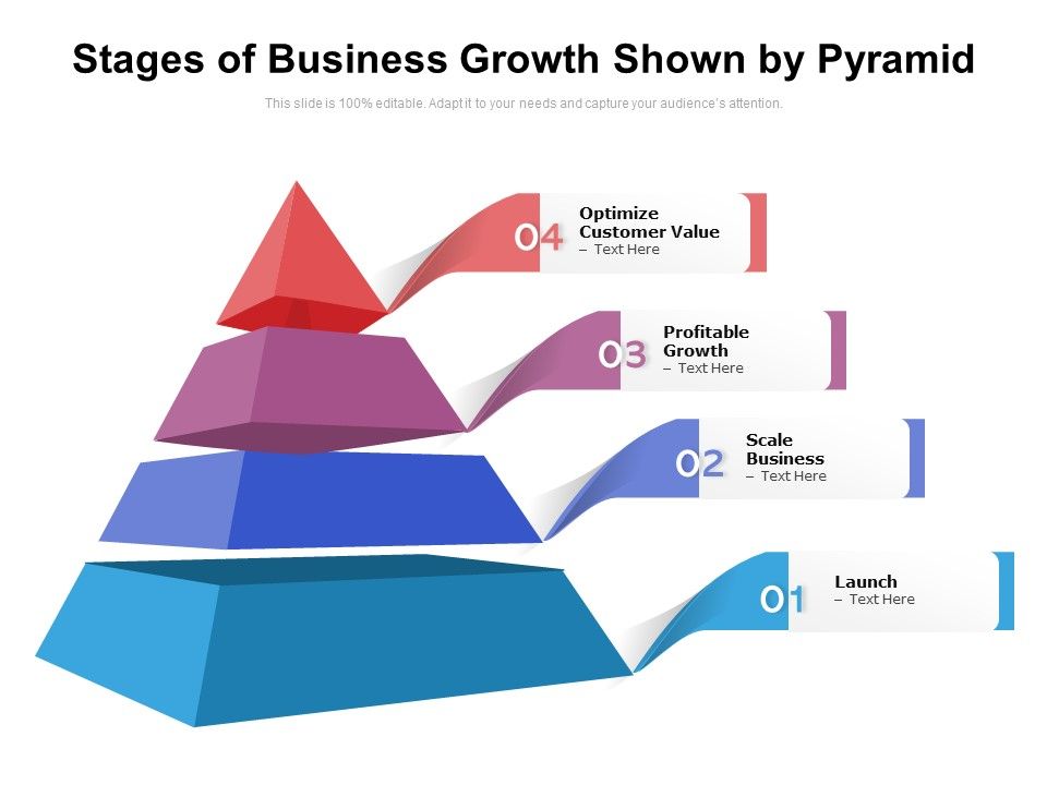Stages_Of_Business_Growth_Shown_By_Pyramid_Ppt_PowerPoint_Presentation_File_Influencers_PDF_Slide_1.jpg