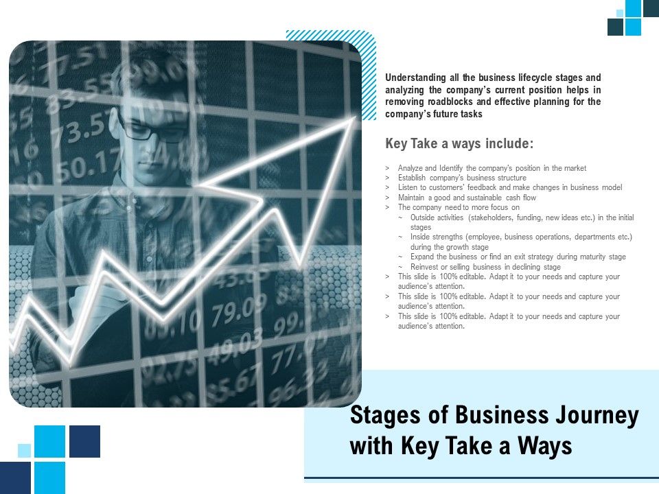 Stages_Of_Business_Journey_With_Key_Take_A_Ways_Ppt_PowerPoint_Presentation_Gallery_Images_PDF_Slide_1.jpg