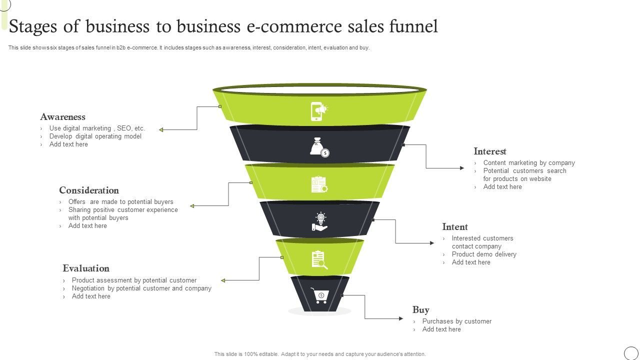 Stages_Of_Business_To_Business_E_Commerce_Sales_Funnel_Diagrams_PDF_Slide_1.jpg