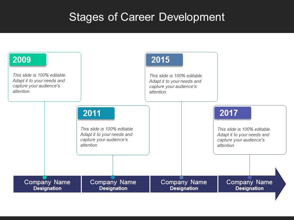 Stages_Of_Career_Development_Ppt_PowerPoint_Presentation_Styles_Background_Image_Slide_1.jpg