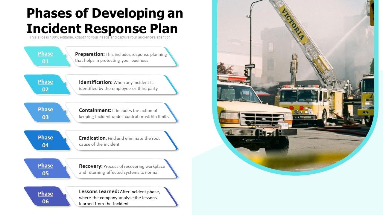 Stages_Of_Creating_Incident_Response_Strategy_Ppt_PowerPoint_Presentation_File_Background_PDF_Slide_1.jpg