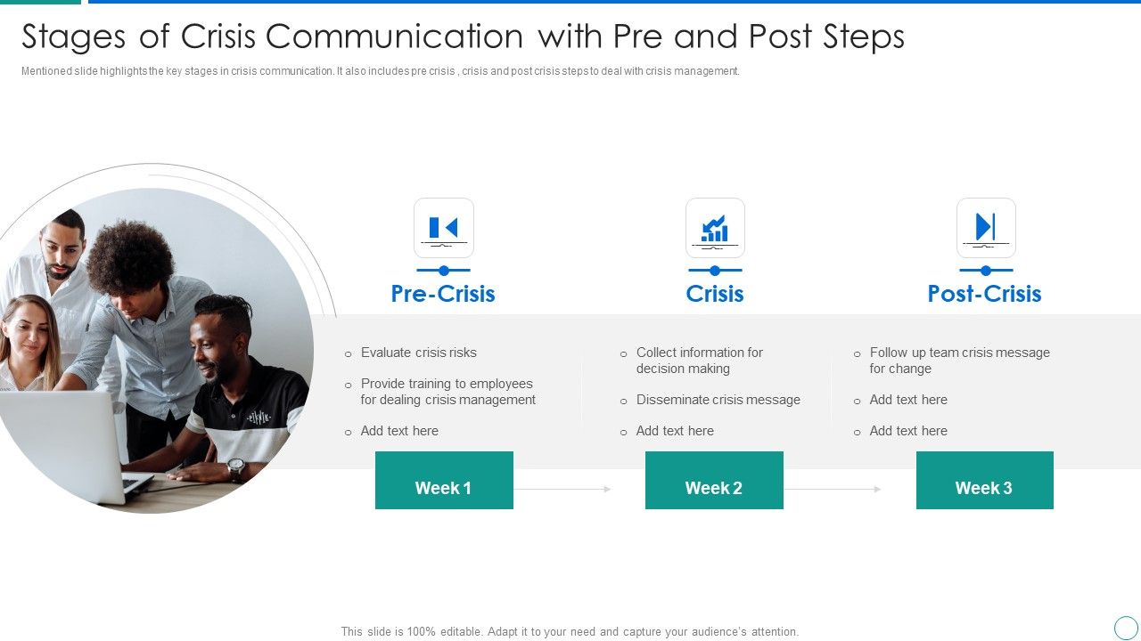 Stages_Of_Crisis_Communication_With_Pre_And_Post_Steps_Portrait_PDF_Slide_1.jpg