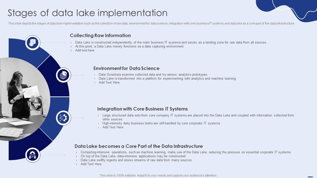 Stages_Of_Data_Lake_Implementation_Download_PDF_Slide_1.jpg