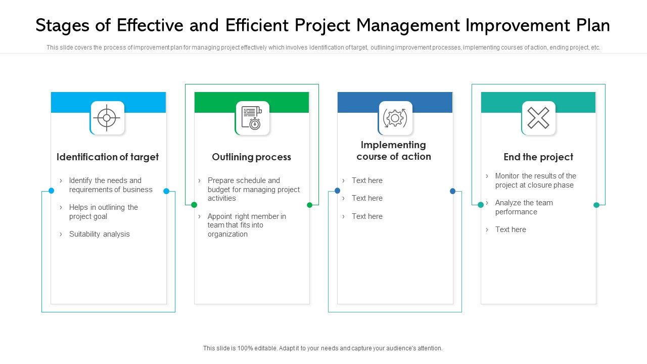 Stages_Of_Effective_And_Efficient_Project_Management_Improvement_Plan_Ppt_PowerPoint_Presentation_Gallery_Tips_PDF_Slide_1.jpg