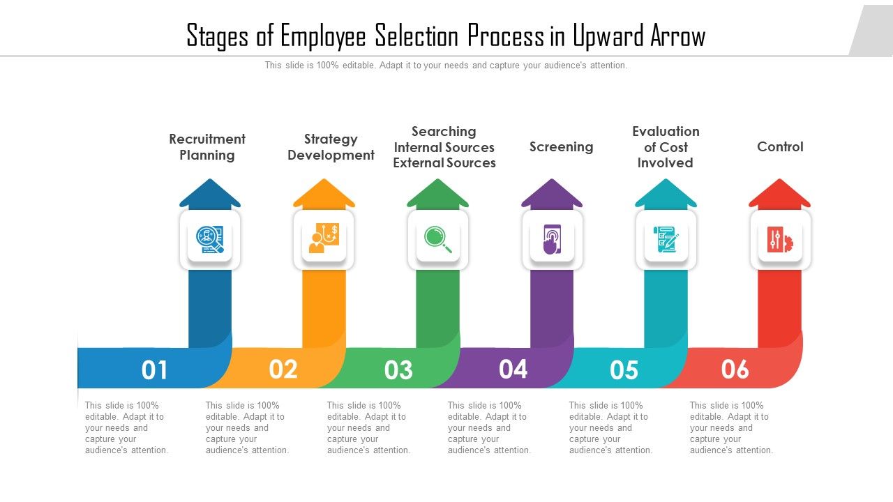 Stages_Of_Employee_Selection_Process_In_Upward_Arrow_Ppt_Infographic_Template_Visuals_PDF_Slide_1.jpg