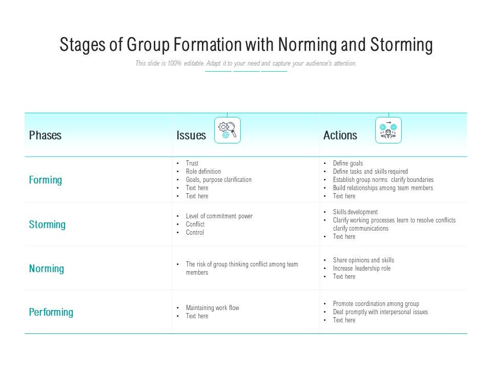 Stages_Of_Group_Formation_With_Norming_And_Storming_Ppt_PowerPoint_Presentation_File_Gridlines_PDF_Slide_1.jpg