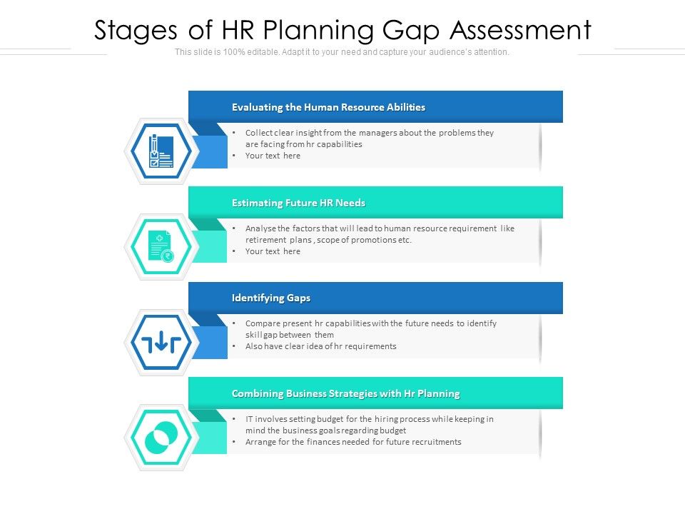 Stages_Of_HR_Planning_Gap_Assessment_Ppt_PowerPoint_Presentation_Gallery_Objects_PDF_Slide_1.jpg