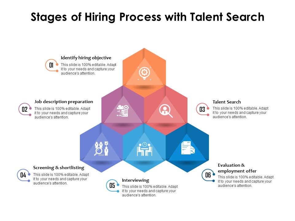 Stages_Of_Hiring_Process_With_Talent_Search_Ppt_PowerPoint_Presentation_File_Graphics_PDF_Slide_1.jpg