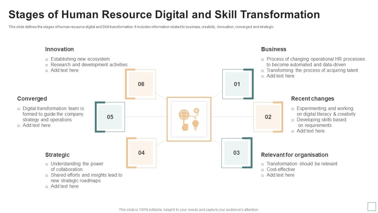 Stages_Of_Human_Resource_Digital_And_Skill_Transformation_Template_PDF_Slide_1.jpg