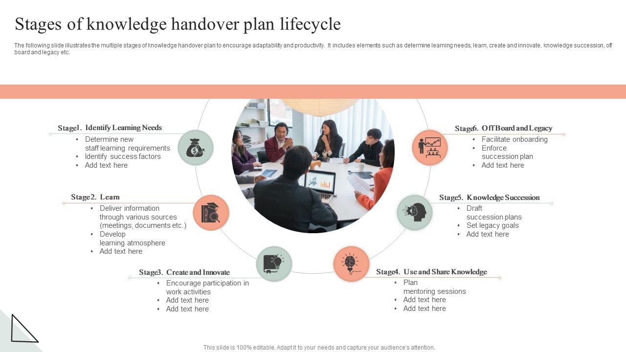 Stages_Of_Knowledge_Handover_Plan_Lifecycle_Structure_PDF_Slide_1.jpg