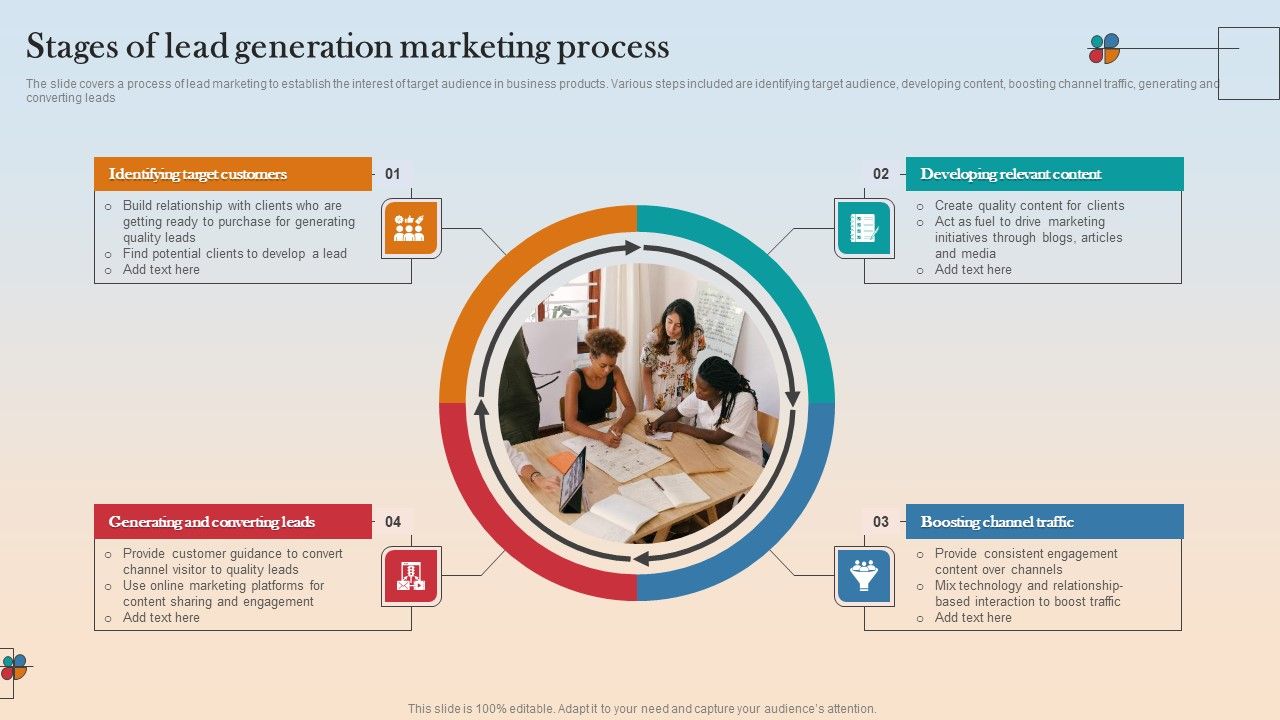 Stages_Of_Lead_Generation_Marketing_Process_Guidelines_PDF_Slide_1.jpg