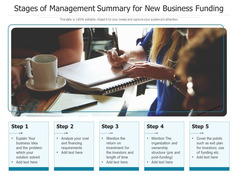 Stages_Of_Management_Summary_For_New_Business_Funding_Ppt_PowerPoint_Presentation_Inspiration_Layout_PDF_Slide_1.jpg