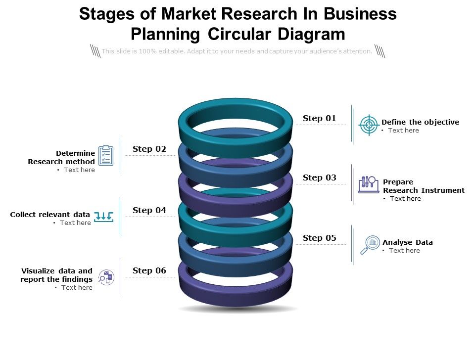 Stages_Of_Market_Research_In_Business_Planning_Circular_Diagram_Ppt_PowerPoint_Presentation_Styles_Gridlines_PDF_Slide_1.jpg