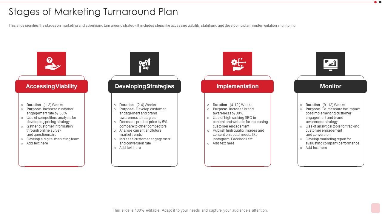 Stages_Of_Marketing_Turnaround_Plan_Formats_PDF_Slide_1.jpg