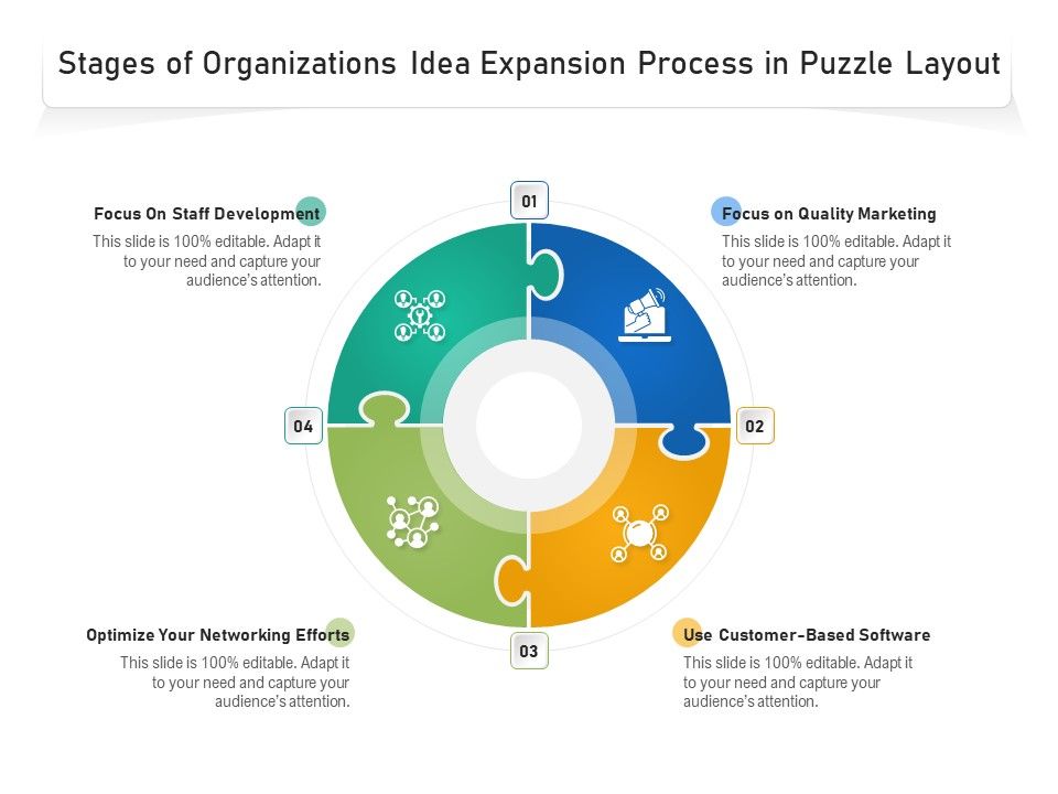Stages_Of_Organizations_Idea_Expansion_Process_In_Puzzle_Layout_Ppt_PowerPoint_Presentation_File_Grid_PDF_Slide_1.jpg
