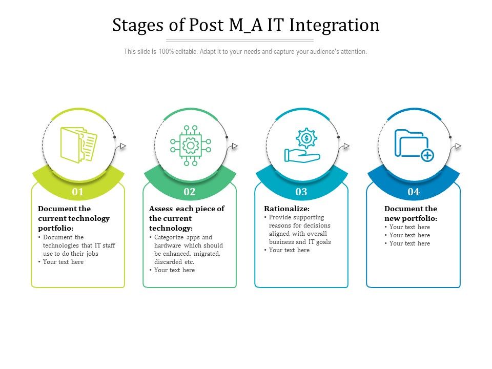 Stages_Of_Post_M_A_IT_Integration_Ppt_PowerPoint_Presentation_Gallery_Clipart_Images_PDF_Slide_1.jpg