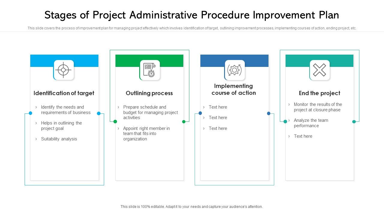 Stages_Of_Project_Administrative_Procedure_Improvement_Plan_Ppt_PowerPoint_Presentation_File_Mockup_PDF_Slide_1.jpg