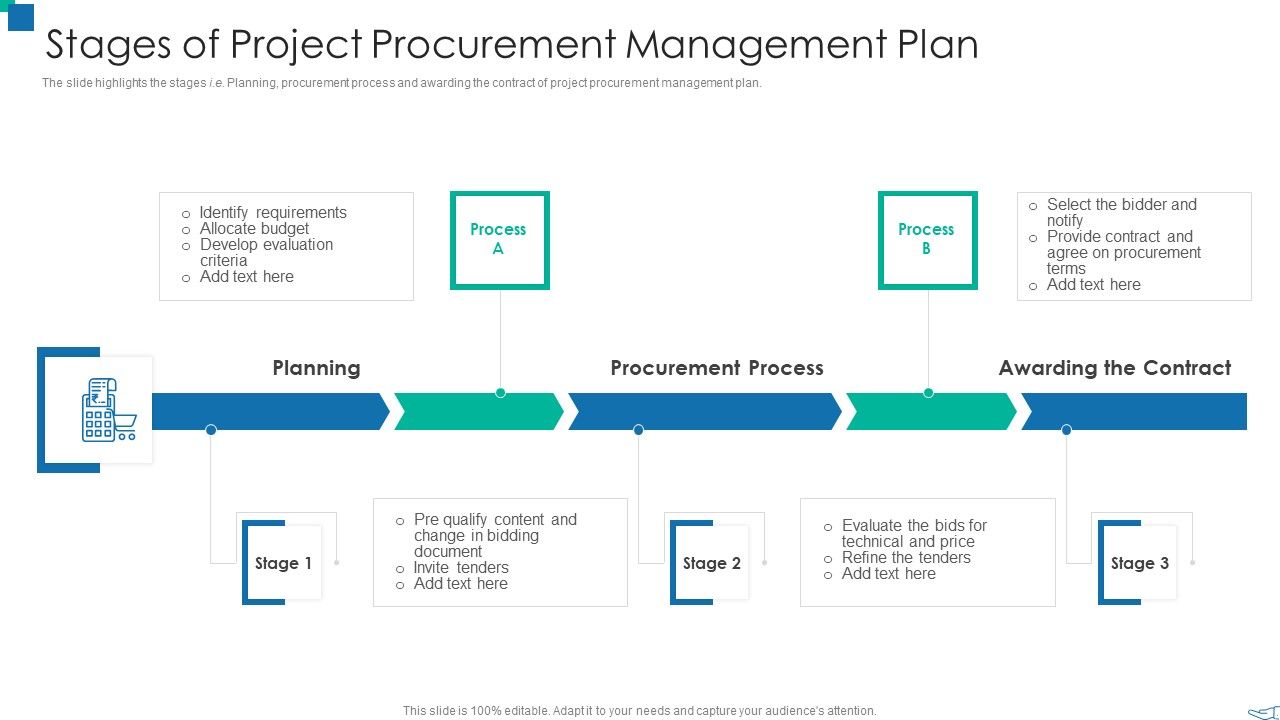 Stages_Of_Project_Procurement_Management_Plan_Mockup_PDF_Slide_1.jpg