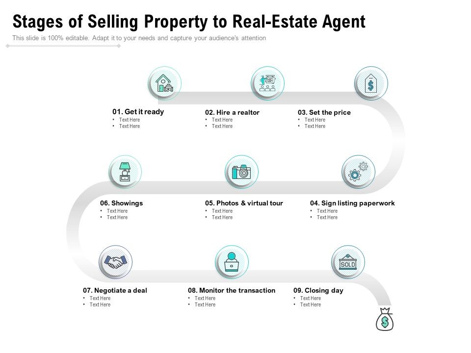 Stages_Of_Selling_Property_To_Real_Estate_Agent_Ppt_PowerPoint_Presentation_File_Introduction_PDF_Slide_1.jpg