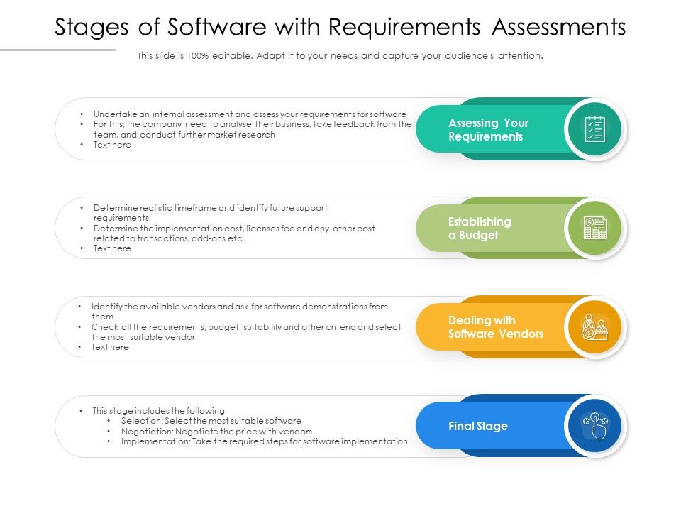 Stages_Of_Software_With_Requirements_Assessments_Ppt_PowerPoint_Presentation_Professional_Background_Image_PDF_Slide_1.jpg